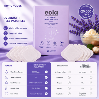 Eola™ Heel Patches