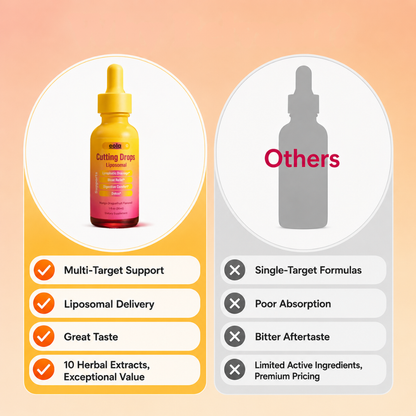 Eola™ Cutting Drops