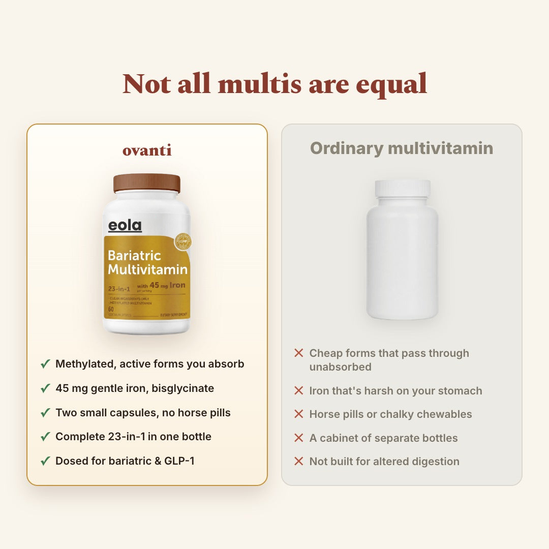 Eola™ Methylated Bariatric Multivitamin
