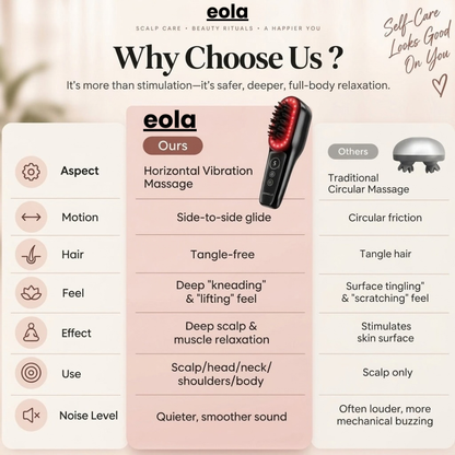 Eola™ Red Light Scalp Therapy Massager