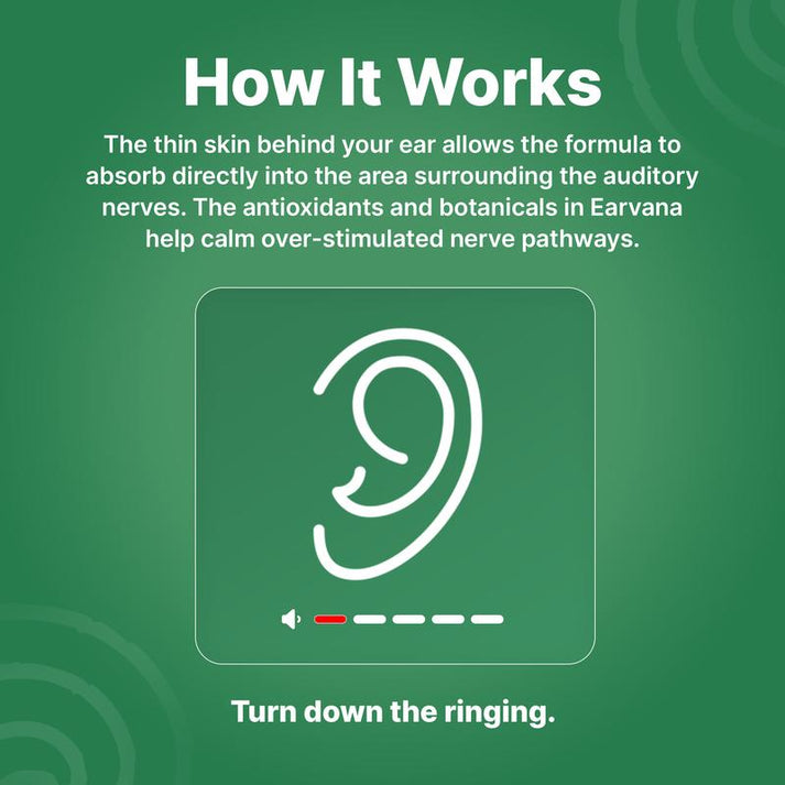 Eola™ Hearing Support Roll-On